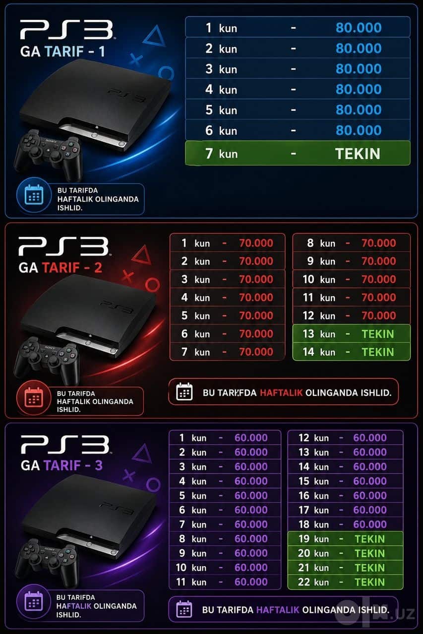 Playstation аренда плейстейшен