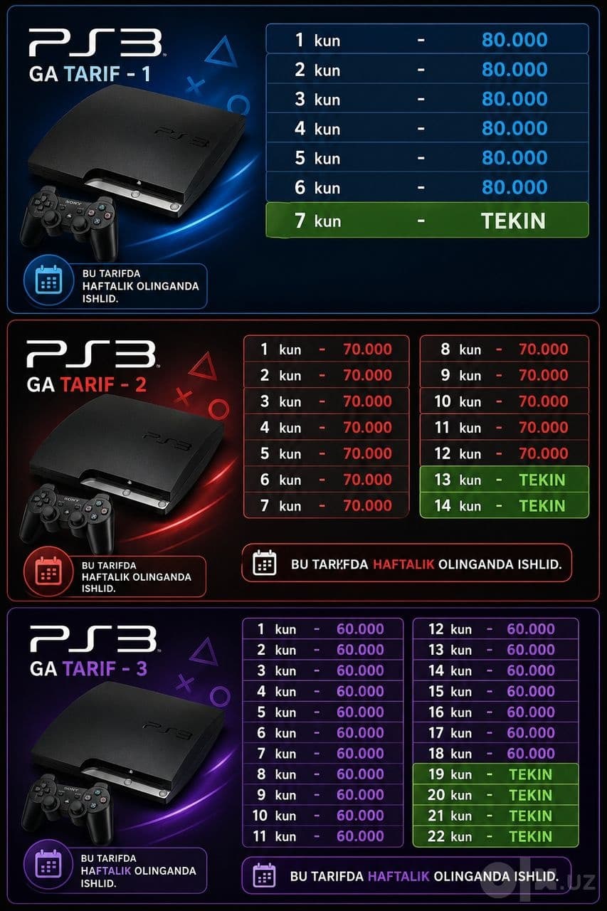 Playstation аренда плейстейшен